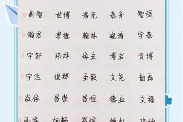 2019年5月6号卯时出生的男孩起名方法姓名