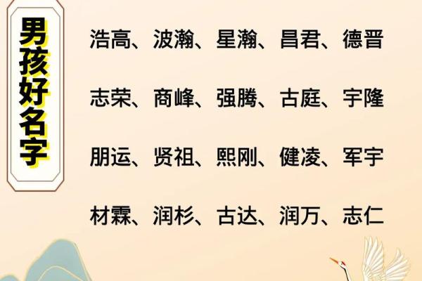 2019年5月6号卯时出生的男孩起名方法姓名