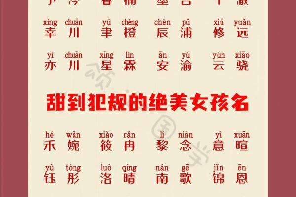 2019年4月11号丑时出生的男孩起名方法姓名