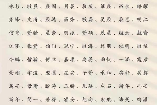 2019年4月11号丑时出生的男孩起名方法姓名