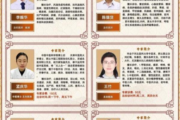 诊所名字大全-名字大全姓名