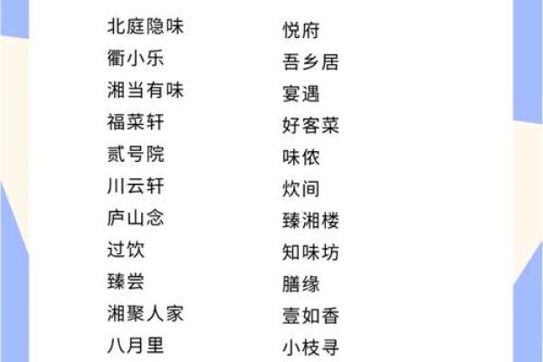 饭店起名大全-姓名学姓名