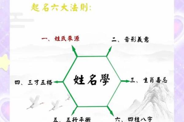 帅氏的人主要迁徙位置和郡望堂号-姓名学-华易算命网姓名