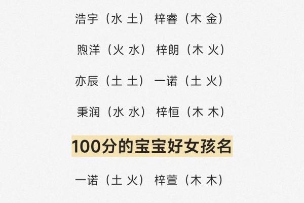 2019年5月17号寅时出生的男孩起名方法姓名