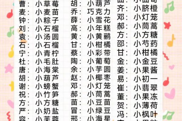 怎样给孩子起个好名-姓名学-华易网姓名