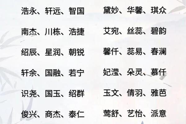期望起名的方法-姓名学-华易算命网姓名