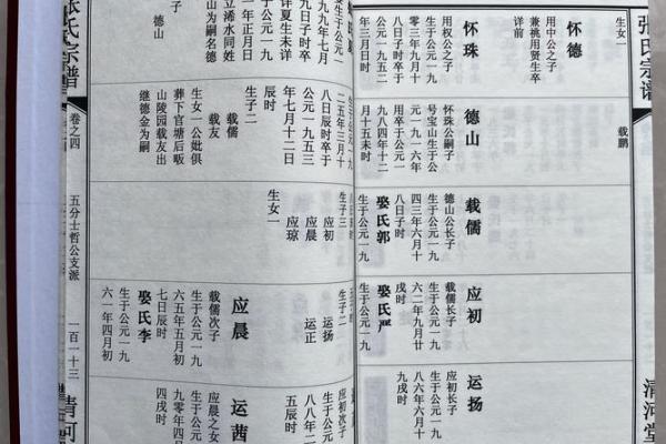 姓宗政的名人-姓名学-华易算命网姓名