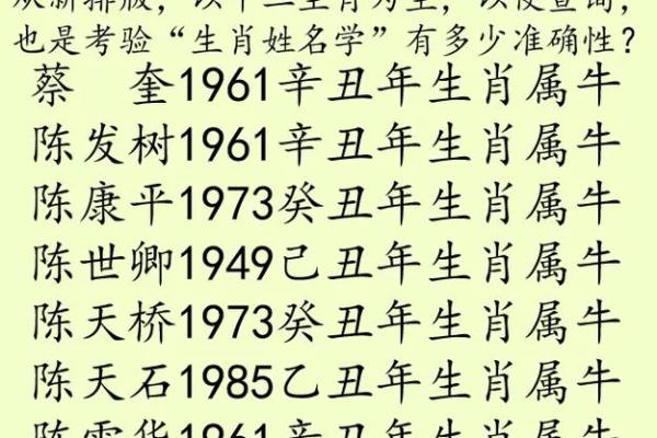 要怎么给上午11点出生的属牛男孩取名字姓名