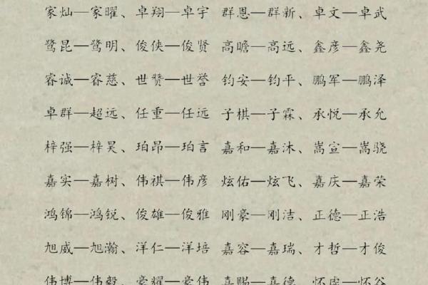 给双胞胎男宝宝的取名的两种方法和有寓意的名字-姓名学-华易网姓名