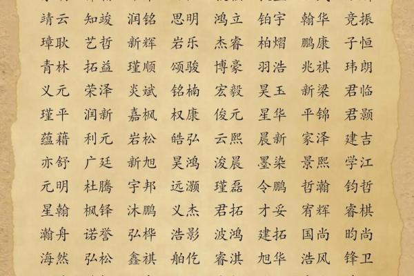 童姓男孩名字大全-童姓男孩起名字大全-童姓名字大全姓名