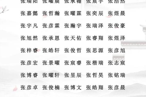 危姓男孩名字大全-危姓男孩起名字大全-危姓名字大全姓名