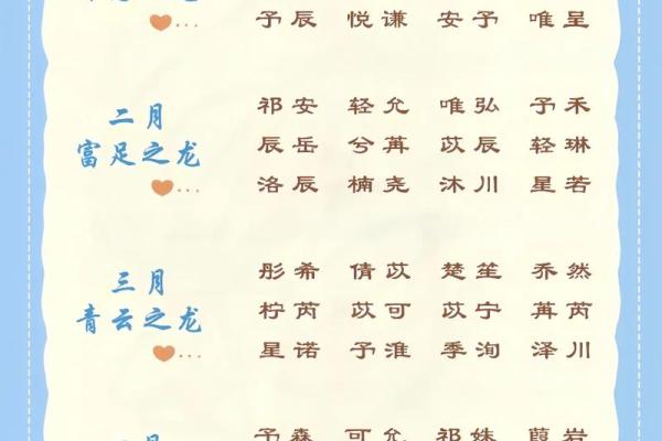 10月份出生的属龙男孩如何取名字姓名