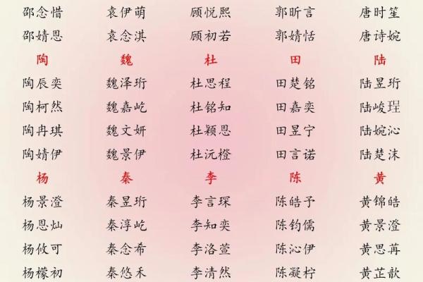 2019年出生的姓于男孩如何起名，宜用什么字姓名