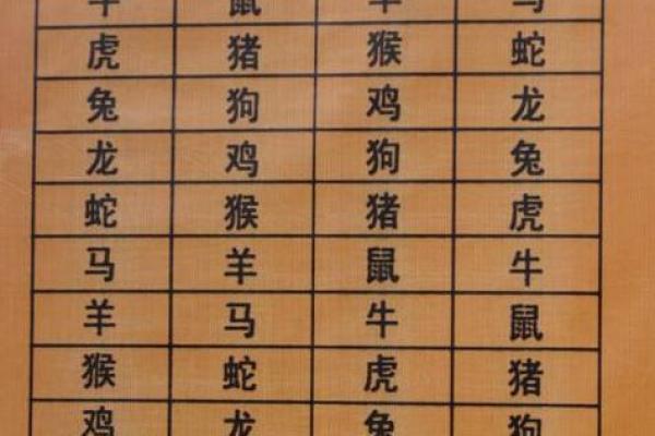 属猪丑时出生的男孩如何起名，适合什么字姓名