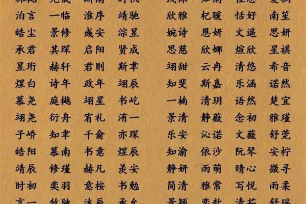 郎姓女孩名字大全-郎姓女孩起名字大全-郎姓名字大全姓名