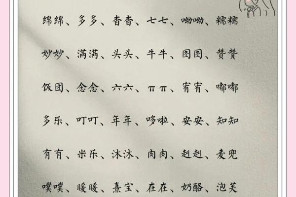 2021年7月15日出生女宝宝软糯可爱的乳名大全姓名