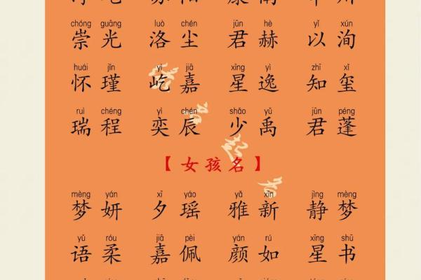 2019年4月1号丑时出生的男孩起名方法姓名