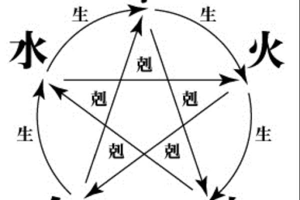 2021年霜降节气出生男孩五行缺火名字大全，男孩缺火起名姓名