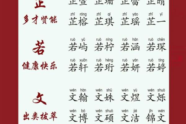 姓双的名人-姓名学-华易算命网姓名