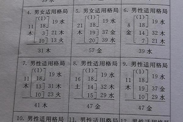 康熙字典8画的字-姓名学-华易算命网姓名