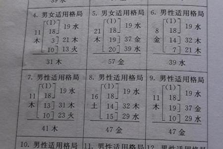 康熙字典8画的字-姓名学-华易算命网姓名