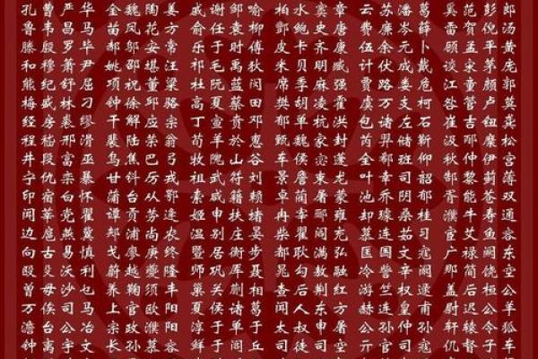 姓倪的名人-姓名学-华易算命网姓名