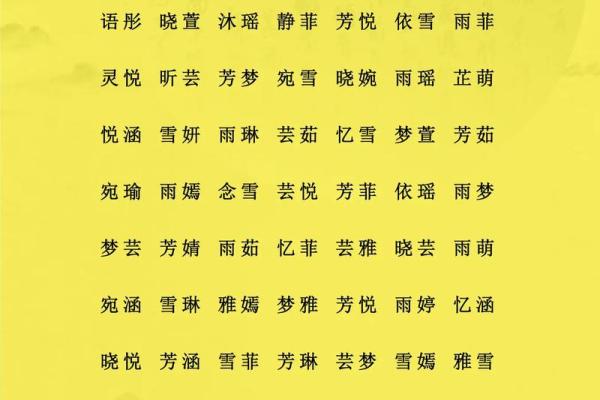 2021年7月21日出生女宝宝取名最佳字,独特有新意的名字姓名