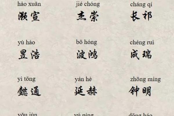 看看你的名字属于啥类型-姓名学姓名