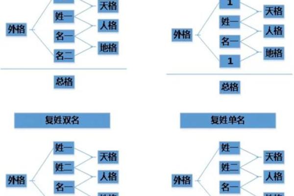 姓关的名人-姓名学-华易算命网姓名