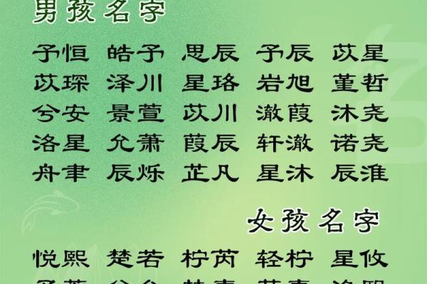 2019年5月19号子时出生的男孩起名方法姓名