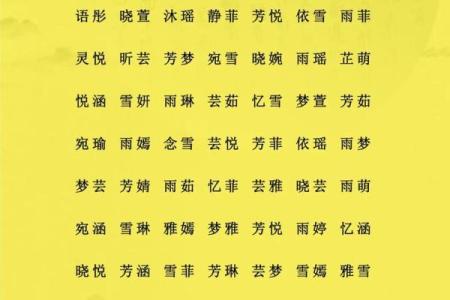2021年7月21日出生女宝宝取名最佳字,独特有新意的名字姓名