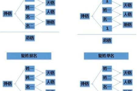 姓关的名人-姓名学-华易算命网姓名