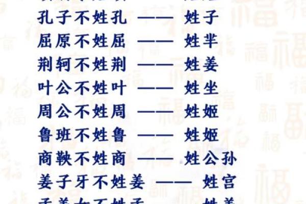 姓有的名人-姓名学-华易算命网姓名