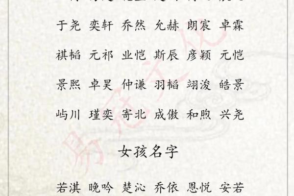 给凌晨2点出生的属鸡男孩取名字怎么取才合适姓名