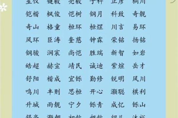 2019年3月16号午时出生的男孩要怎么起名字姓名