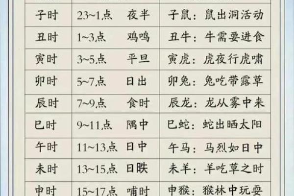 2019年6月7号寅时出生的男孩要怎么起名字姓名