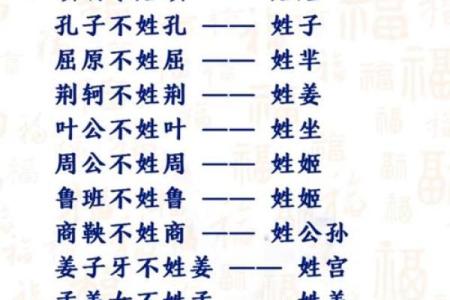 姓有的名人-姓名学-华易算命网姓名