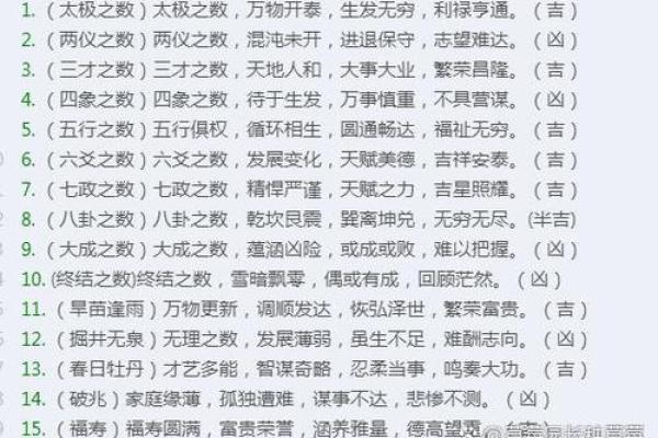 姓名与人生-姓名学-华易算命网姓名