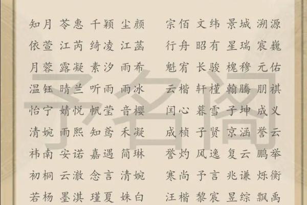 姓巩的名人-姓名学-华易算命网姓名
