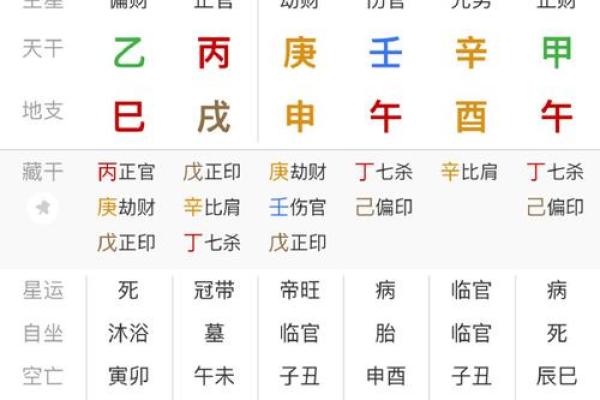 什么是天运五行-姓名学姓名