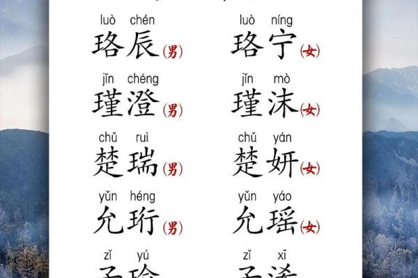 如何给宝宝取名的绝招-姓名学姓名