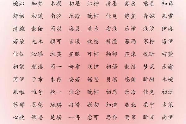 孟姓女孩名字大全-孟姓女孩起名字大全-孟姓名字大全姓名
