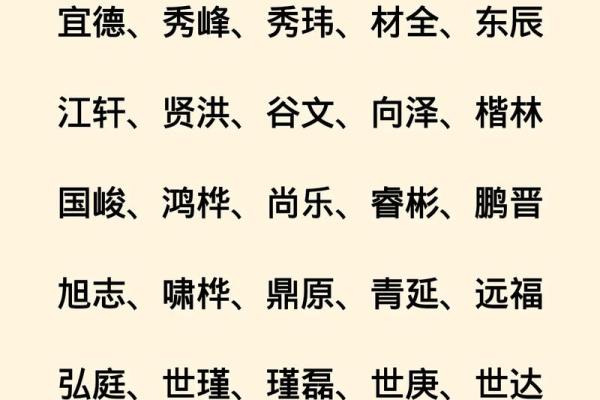 2019年4月11号子时出生的男孩如何起名姓名