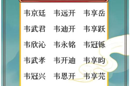 2019年3月29号亥时出生的男孩起名时要注意什么姓名