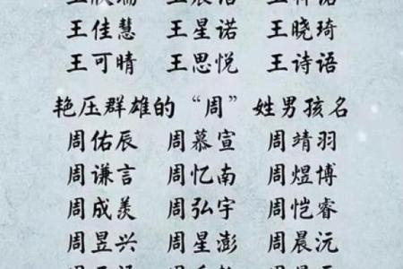 姓巩的名人-姓名学-华易算命网姓名