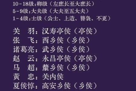 夏侯氏的郡望堂号和主要迁徙位置-姓名学-华易算命网姓名