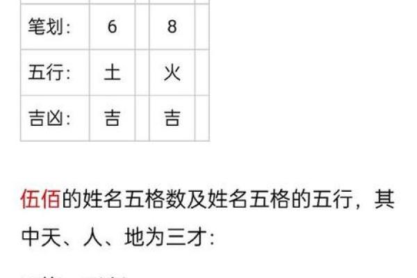 姓容的名人-姓名学-华易算命网姓名