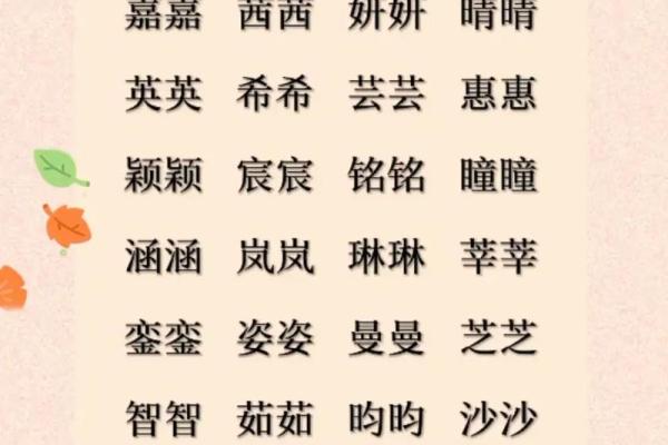 双胞胎男孩起乳名的方法和参考字有哪些-姓名学-华易网姓名