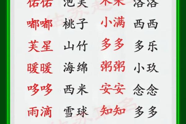 给宝宝起个性小名-姓名学-华易网姓名